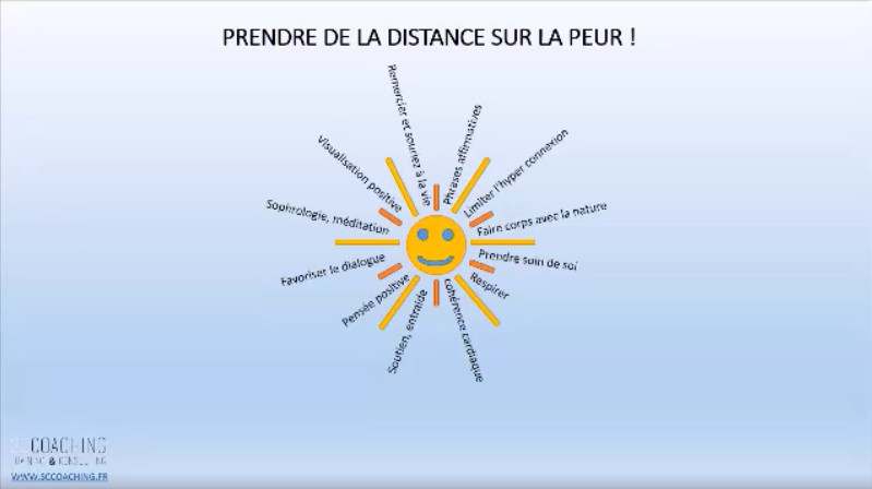 SOURIEZ À LA VIE! ASTUCES POUR PRENDRE DE LA DISTANCE SUR LA PEUR